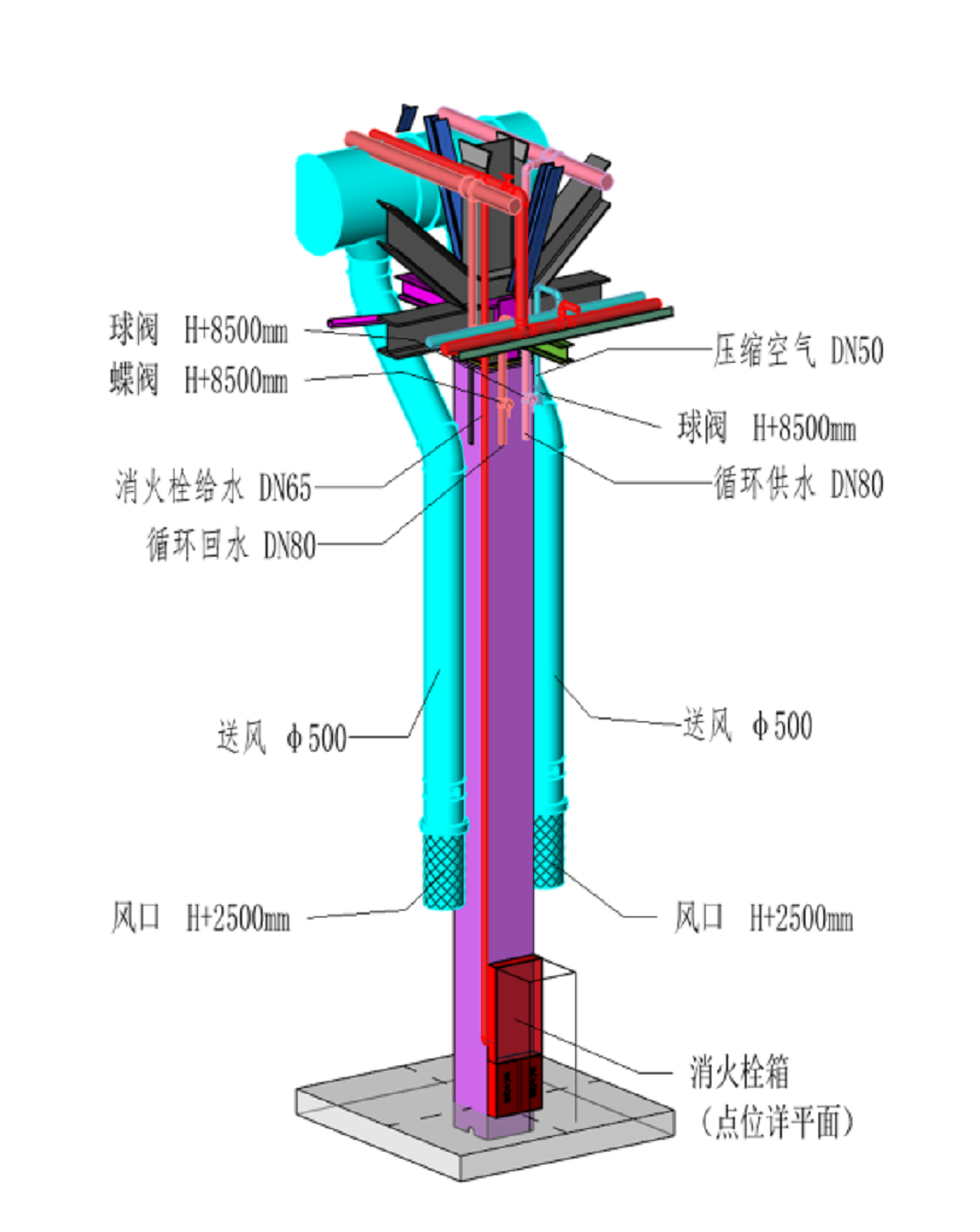 皇家国际·(中国区)有限公司官网