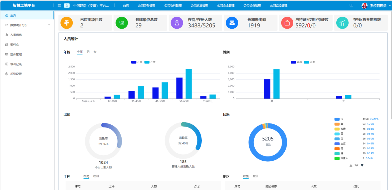 皇家国际·(中国区)有限公司官网