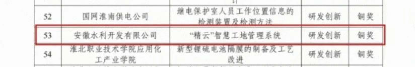 皇家国际·(中国区)有限公司官网