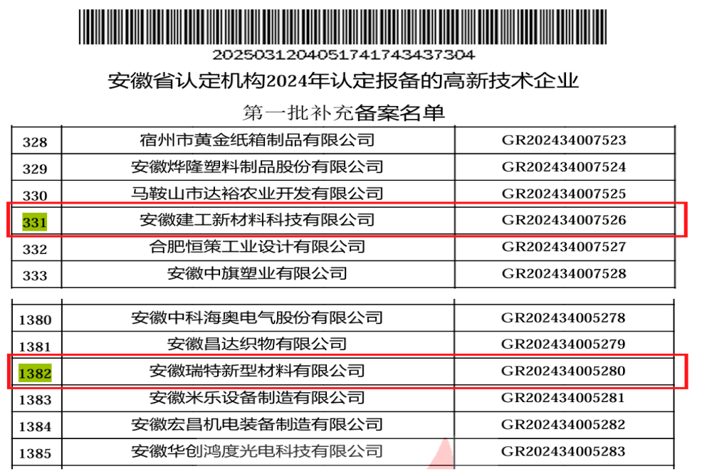 皇家国际·(中国区)有限公司官网